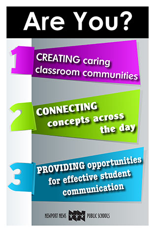 Are You? 1. Creating caring classroom communities 2. Connecting concepts across the day 3. Providing opportunities for effective student communication